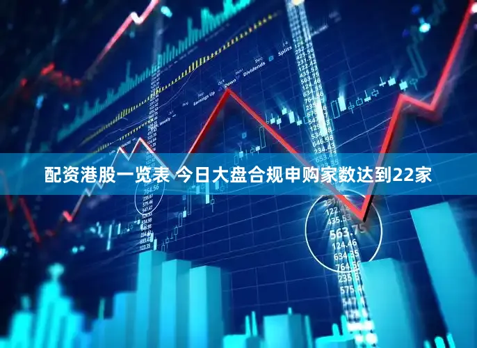 配资港股一览表 今日大盘合规申购家数达到22家